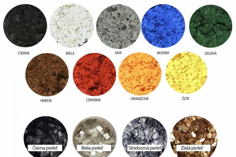 Epoxidový náter STANDARD+  SET na 5 - 20 m² - Balenie/Výdatnosť: Set 3 + 5 kg = 7 - 10 m² 