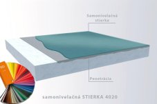IN-EPOX 4020 epoxidová litá podlaha – samonivelační stěrka