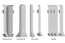 Doplnky pre soklové PVC lišty