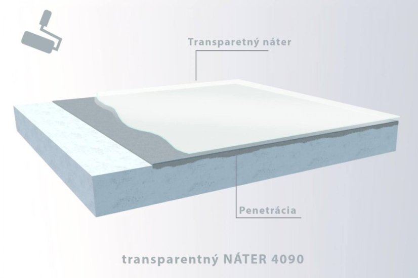 IN-EPOX 4090 TOP COAT transparentný uzatvárací náter