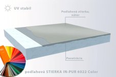 IN-PUR 6022 COLOR podlahová stěrka/nátěr i pro exteriér