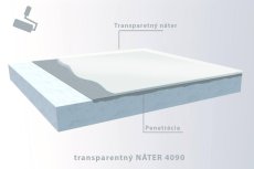 IN-EPOX 4090 TOP COAT transparentní uzavírací nátěr