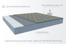 IN-EPOX 6020 REG. - regeneračný náter na kamenný koberec